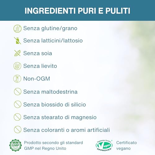Igennus Healthcare Nutrition IGN270 Folate Supplement