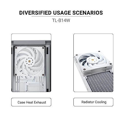 Image of Thermalright TL-B14W 140mm CPU Cooler Fan, Computer White Case Fan, PWM Control, 1500RPM, Static-Pressure Performance Fan for S-FDB Bearing(White)