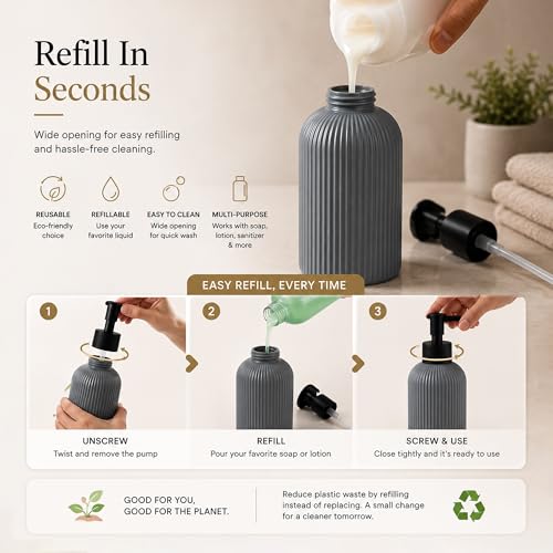 Image of Rioware Outdoor Living Ceramic Liquid Soap Dispenser, 300ml, Multipurpose Refillable for Hand Wash, Dish Wash, Shampoo, Kitchen, Bathroom, and Household Use Pack of 1- Soild Grey