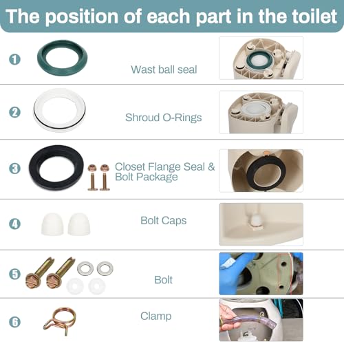 42138 RV Toilet Base Kit, RV Toilet Parts Compatible with thetford Aqua Magic II/Residence high profile RV toilets, Inclouded Shroud O-Rings, Closet Flange Seal & Bolt Package, Blade Seal,Bolt Caps by MONST - Image 3