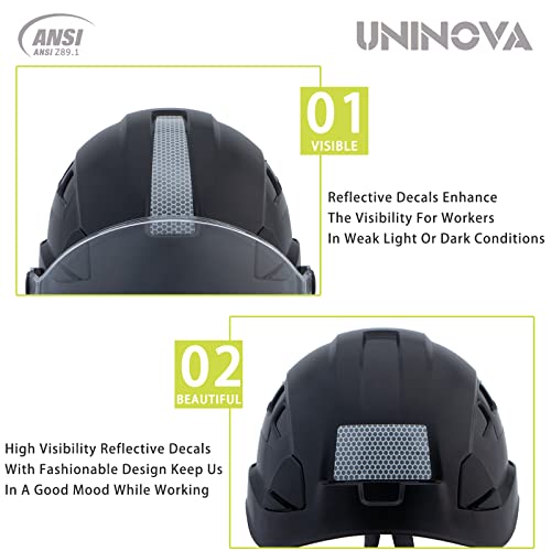 Vented Hard Hat With Visor Uninova Osha Construction Safety Helmet 6 Pt. Ratchet Suspension Cascos De Construccion Ansi Z89.1 Type I Class C Hardhats(S2-1 Black Clear) #TOP2