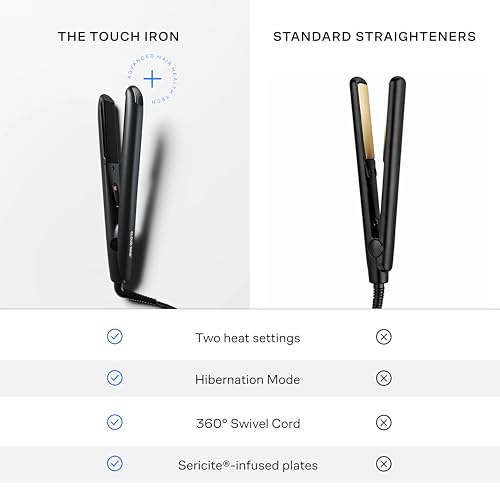 CLOUD NINE The Touch Iron Hair Straightener | Variable Temperature Control Quick Heat Touch Technology Sericite Infused Plates Spring Flex Styling | Perfect for Smooth Sleek Results - Image 4