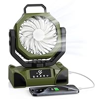 OUWANCH Ventilatore Portatile da Campeggio con Luce LED, 4 Livelli 20000 mAh con Telecomando e Gancio Ventilatore da Tavolo USB Silenzioso per Pesca, Picnic, Barbecue, Escursionismo OUWANCH Ventilatore Portatile da Campeggio con Luce LED, 4 Livelli 20000 mAh con Telecomando e Gancio Ventilatore da Tavolo USB Silenzioso per Pesca, Picnic, Barbecue, Escursionismo