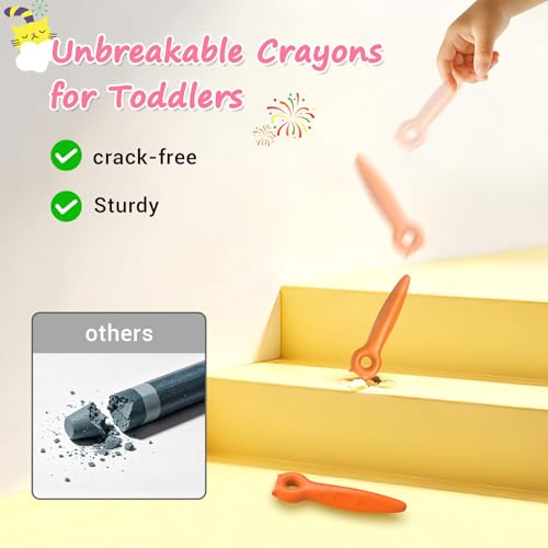 KERIFI Triangle Jumbo Crayons for Toddlers, Mess Free Washable Toddler First Crayons for Kids Ages 1-3 2-4 4-8, Unbreakable Non-Toxic, Easy to hold, Back to School Gifts for Coloring Book (24 Colors) — view 6