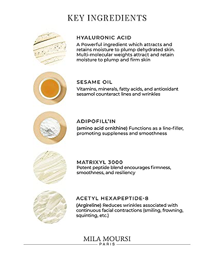 Triple Actif Anti Wrinkle & Firming Cream