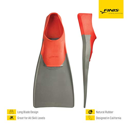 Best Swim Fin For Lap Swimming