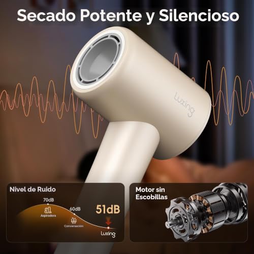 Vista 6 de Luxing TurboLux – Secador de Pelo Iónico de Alta Velocidad 1500W
