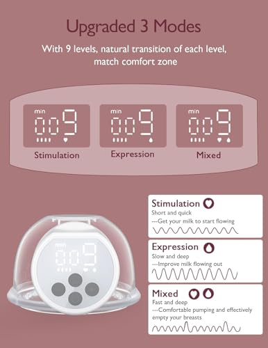 Image of Momcozy Hands-Free Breast Pump S12 Pro, Wearable, Portable Pump with Soft Double-Sealed Flange 24mm, 3 Modes & 9 Levels Electric Breast Pump for Easy Pumping, Smart Display (1 Pack, White)