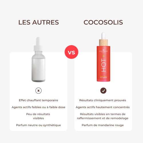 Cocosolis HOT+ Sérum brûle-graisse Thermo-Sérum pour la perte de poids. Formule avec des ingrédients cliniquement prouvés pour brûler les graisses. Raffermissement et lissage. – vue 4