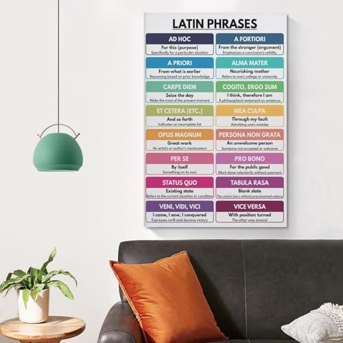 Poster citations latines 40x60 cm encadré style boho