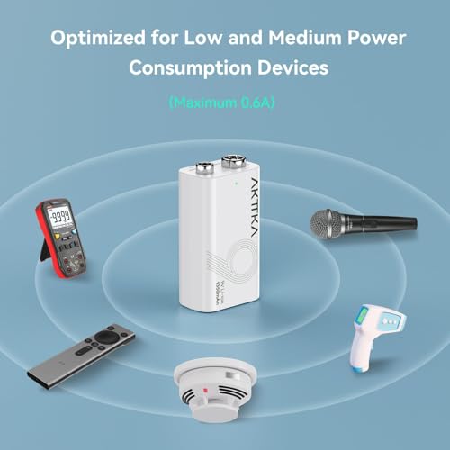 AKTTKA 4er-Pack 1350mAh 9V Wiederaufladbare Lithiumbatterie, mit USB-Type-C Ladekabel – Ideal für Präzisionsgeräte wie tragbare Multimeter, Metalldetektoren und Kabeltester