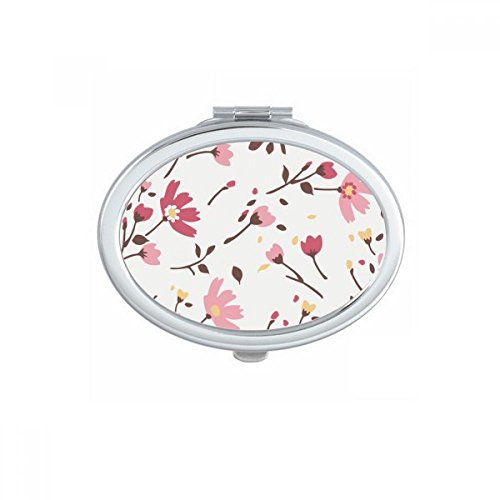 Miroir de poche Calliopsis pour éliminer les imperfections du teint - 2
