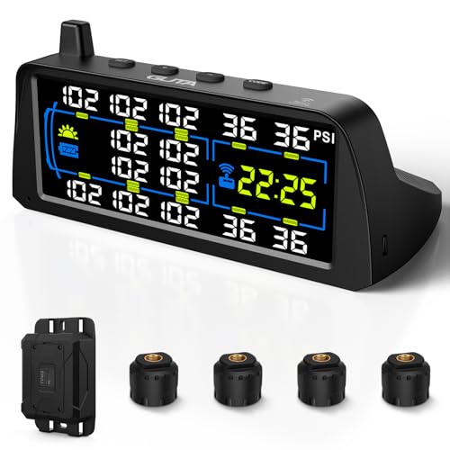 GUTA RV TPMS