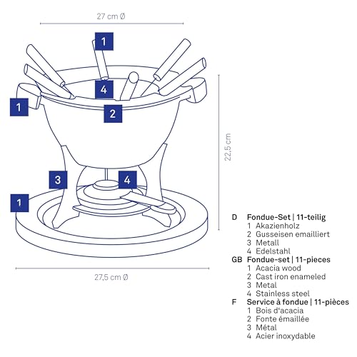 Fondue-Set aus Gusseisen Kela Country in Schwarz