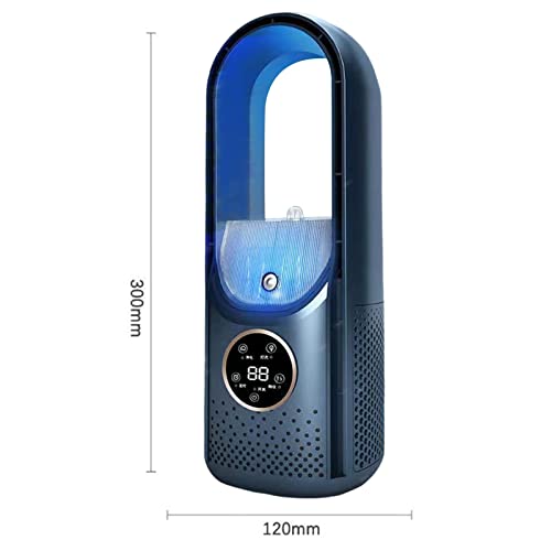 Product Variant View