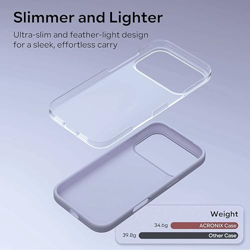 Image of Silicone Case for iPhone 17 Pro Max 6.9-Inch, Silky-Soft Touch Full-Body Protective Phone Case, Shockproof Back Cover for iPhone 17 Pro Max (Alica Blue)