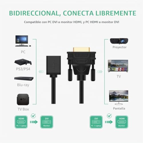 Adaptador hembra PVC 12 Imagen adicional