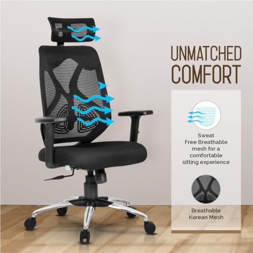 Product Variant View
