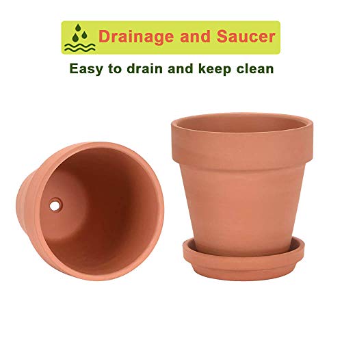 Vensovo 4 Inch Terra Cotta Pots With Saucer thumb #5