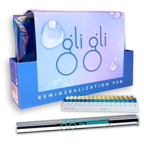 gli gli Remineralization Gel for Teeth Sensitivity Cover