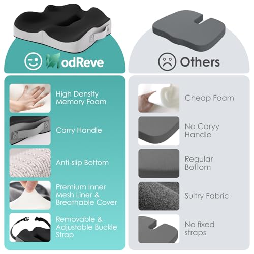 ModReve Truck Seat Cushion, Extra Large Memory Foam Car Seat Cushions for Long Driving - Orthopedic Sciatica and Tailbone Pain Relief, Comfort Support for Road Trip Essentials by ModReve - Used condition - Image 7