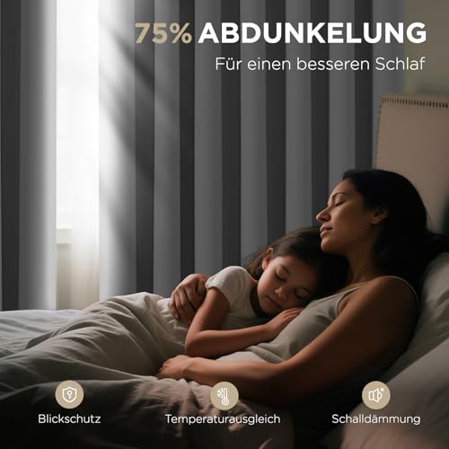 Joydeco Verdunkelungsvorhang 1 Stück, Vorhang Blickdicht mit Ösen Türvorhang H 210 x B 132 Thermovorhang Weiß Kälteschutz Hitzeschutz Blackout Curtain für Schlafzimmer Wohnzimmer