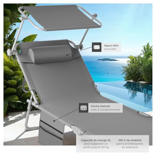 Lot 2 Chaises Longues Pliantes Pare-Soleil TecTake