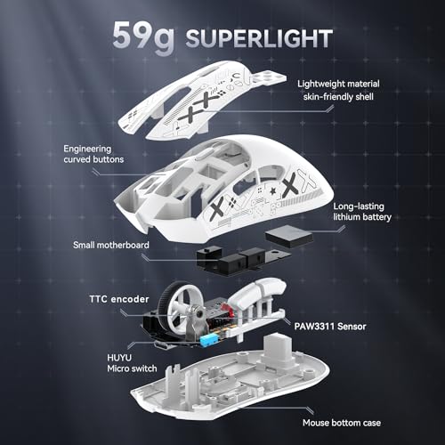 Image of ATTACK SHARK R1 Wireless Gaming Mouse,59g Lightweight Tri-mode BT5.2 /2.4GHz /Wired Computer Mice, PixArt PAW3311 18K DPI Optical Sensor,Programmable Buttons,Long Battery Life Mouse for PC /Mac (White)