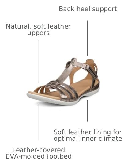 Image of ECCO Women's Flash T-Strap Flat Sandal