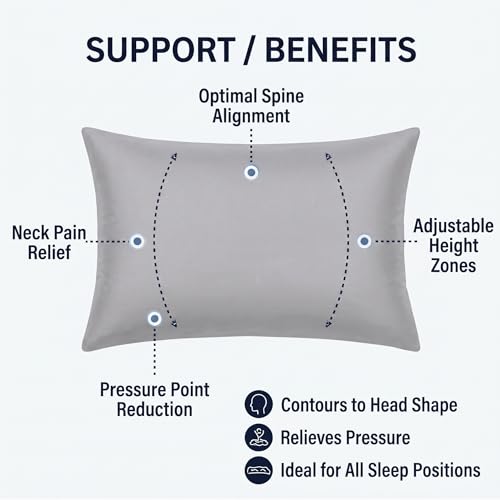 Image of Restify Microfiber Bed Pillow Pack of 2, 24 x 16 Inch Grey | Ultra Soft Sleeping Pillows for Adults | Breathable Velvet Cover | Hotel Quality Pillow for Back, Side & Stomach Sleepers