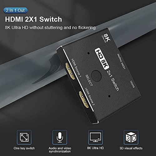 CableDeconn HDMI Ultra HD 8K HDMI 2.1 ad alta