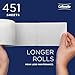 Cottonelle Professional Standard Roll Toilet Paper, Bulk (13135), 2-Ply, White, Compact for Easy Storage (20 Rolls of 451 Sheets, 9,020 Sheet Total)