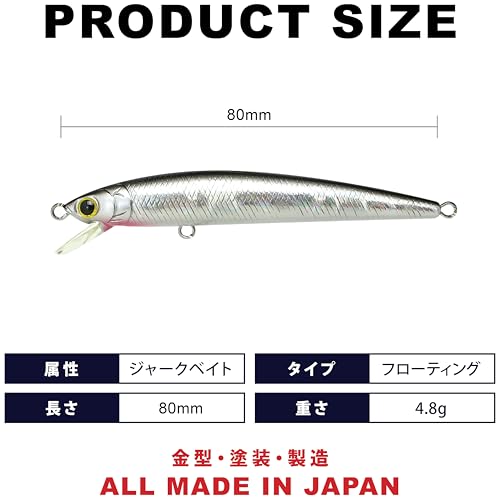 ラッキークラフト(LUCKY CRAFT)フラッシュミノー80F - 定番カラー フィッシングルアー (0596 ベイトフィッシュシルバー) 2枚目