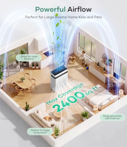 KOIOS H13 True HEPA Air Purifier for Home Pets Large Room 2400 Sq Ft - image 5
