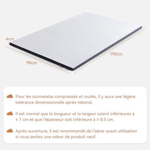 Surmatelas mémoire 90x190 7 zones, Amazon Basics