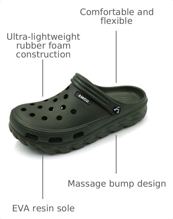 Image of Amoji Unisex Garden Clogs Gardening Shoes AA1521