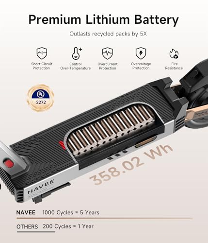 Image of NAVEE G5 Series Electric Scooter, 1000W Peak Motor, 20 mph Fast Speed, 43 Miles Range, 10 inch All-Terrain Solid Tires