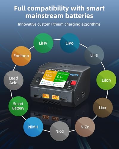 HOTA D6 Pro Lipo Ladegerät Dual Channel 15A AC200W/DC650W für 1-6S LiPo NiMH Pb Akku, kabelloses Ladepanel 5V USB-Ausgang, kompatibel mit RC Auto, Boot, FPV Race Drohnenteilen