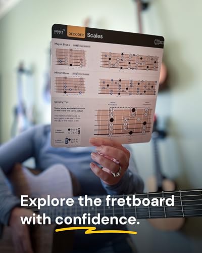 guitar chords chart pack 8x834 learn chords for guitar guitar chord progressions guitar scales guitar triads back to school music learning tool the guitar theory cheat sheet - easy read