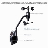ECOWITT Außen-Sensor WS68 für Wetterstation, solarbetriebener Funk-Windmesser, Windgeschwindigkeits-/Windrichtungssensor – Zubehör, nicht für den eigenständigen Gebrauch 868 MHz – Ansicht 3