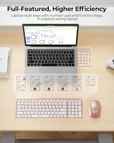 Image of seenda COE401 Bluetooth Keyboard and Mouse Combo, 3-Device, White Rose Gold