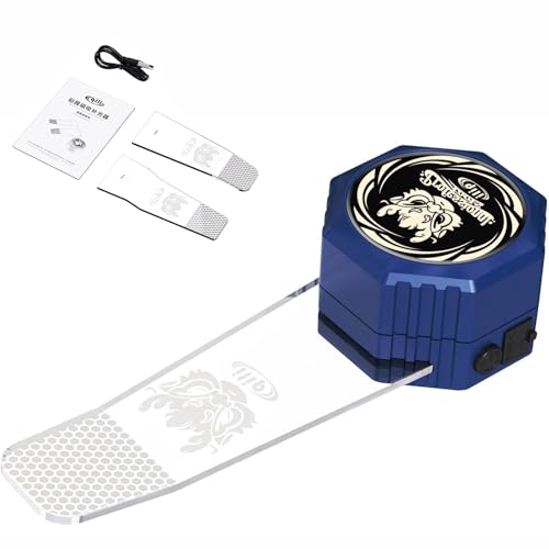 The Cut Right eBgCgA\ȃtN^[wbht}Olbgt LED EBhEeBgCgAEBhEtBp^[ƃGbW[Np̏[dh~J[bvJbeBOc[