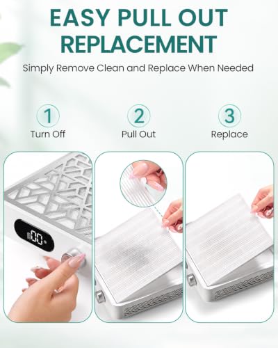 Image of Makartt HEPA Replacement Filter - for DACCAL Nail Dust Collector 2 Pack
