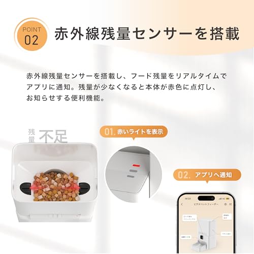 mino 自動給餌器 猫 犬用 首振りカメラ付き 2K 6L大容量 赤外線残量センサー 暗視機能 SDカード録画 停電対策 2WAY給電 詰まり防止 自動餌やり機 APP遠隔操作 の商品画像 4