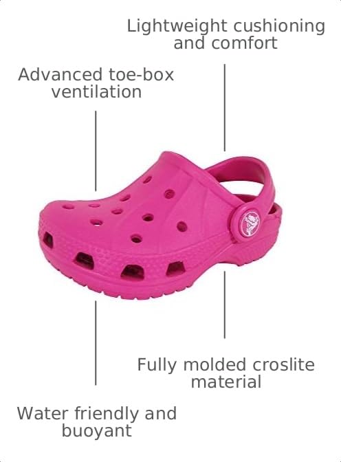 Image of Crocs Athens Thong Sandal
