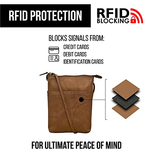 Image of ili New York Leather Mini Sac Crossbody - Genuine Leather Crossbody Bags for Women with RFID Blocking, Adjustable Strap