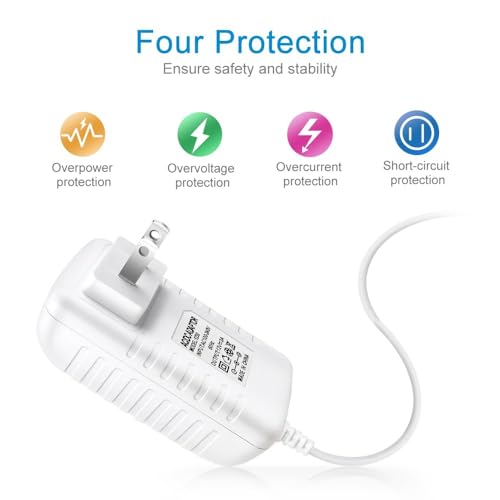 Image of 12V Power Supply, 12 Volt 3A 36W DC Power Supply with On Off Switch, White Switching LED Power Adapter, AC 110V to 12V Transformer Plug for LED Strip Lights with 5.5 /2.1 DC Female Connector, 3 Pack