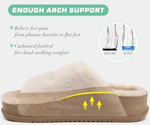 KuaiLu Women's Fluff Slippers Plantar Fasciitis Arch Support Platform Slippers Ladies Fashion Open Toe Faux Fur Sandals Warm House Slipper3