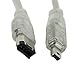 SANOXY Firewire DV Cable Camcorder