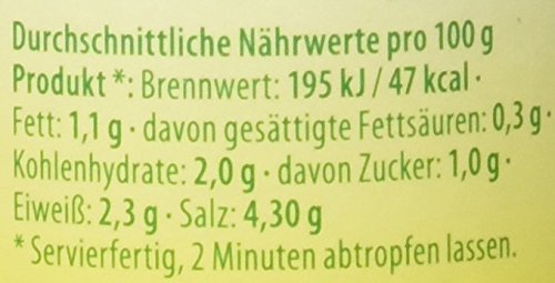 Feinkost Dittmann Piri-Piri, Feurig scharfe Chillischoten, 6er Pack (6 x 90 g)
